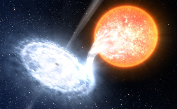 kara deliğin kırmızı dev yıldızı yutması
